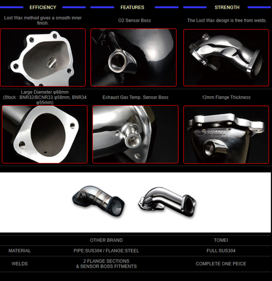 FR SPORT Tomei Turbine Outlet Pipe Kit Expreme Rb26Dett (Previous Part Number 421201) - View 2