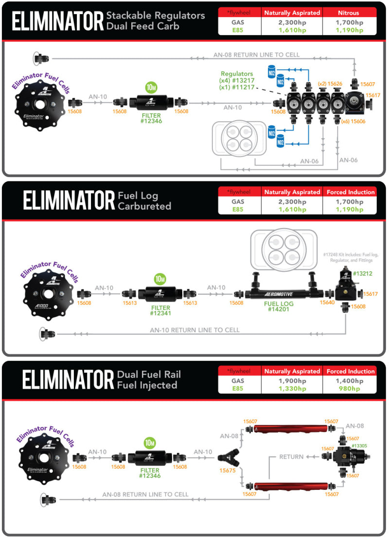 Aeromotive Universal Eliminator Stealth Pump Assembly