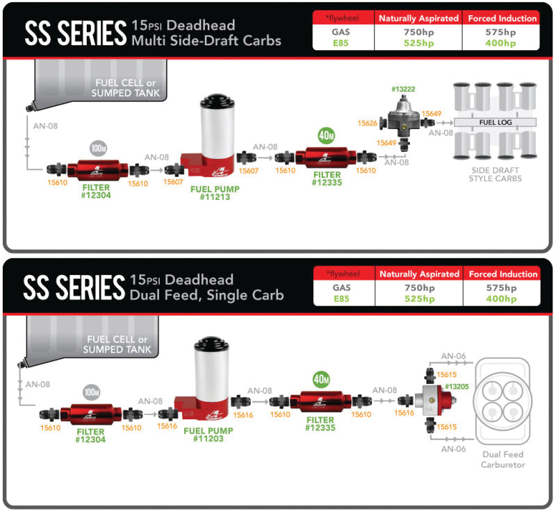 Aeromotive SS Fuel Pump - ORB-08