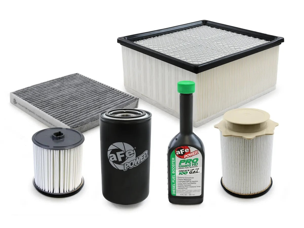 Filter Service Kit - 3517001M