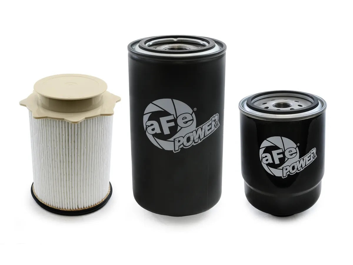 Filter Service Kit - 3517002F