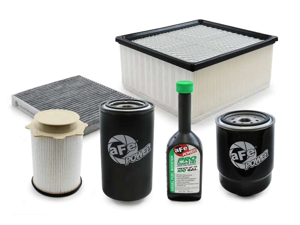 Filter Service Kit - 3517002M