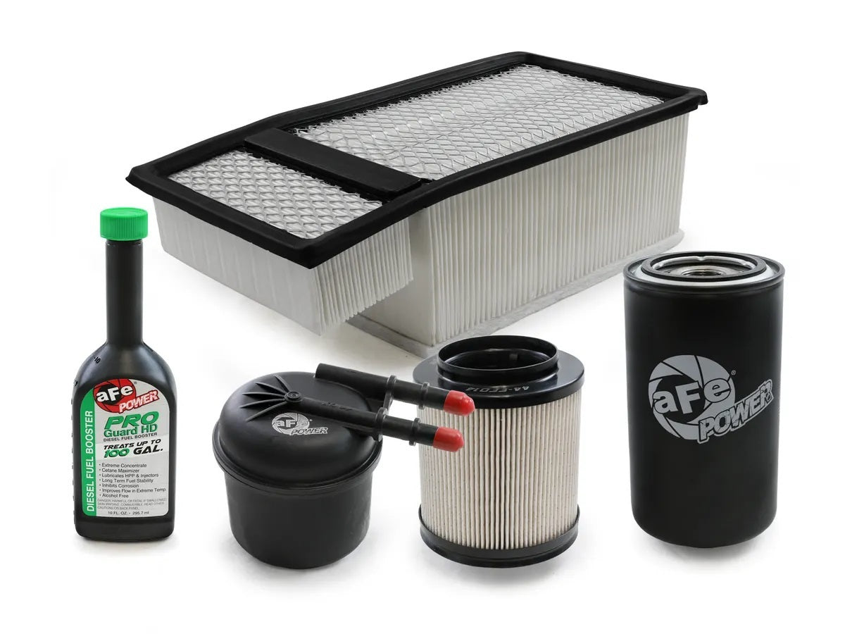 Filter Service Kit - 3517004M