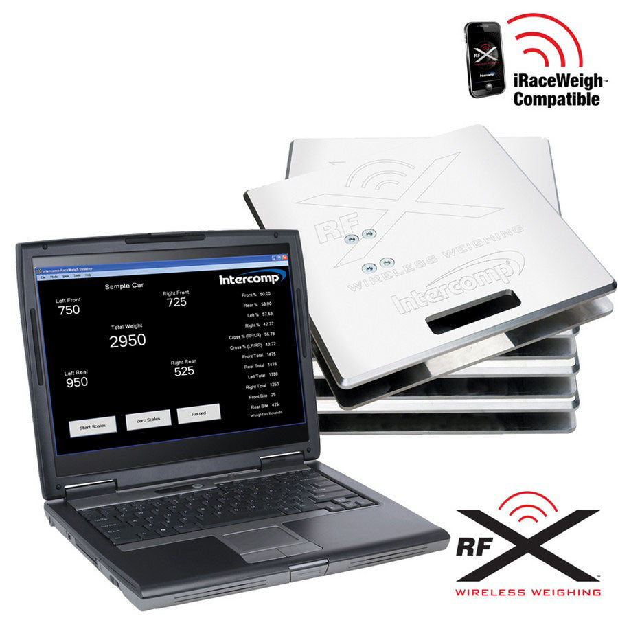 SW787RFX Wireless with/Piece Sftware - 170154PC