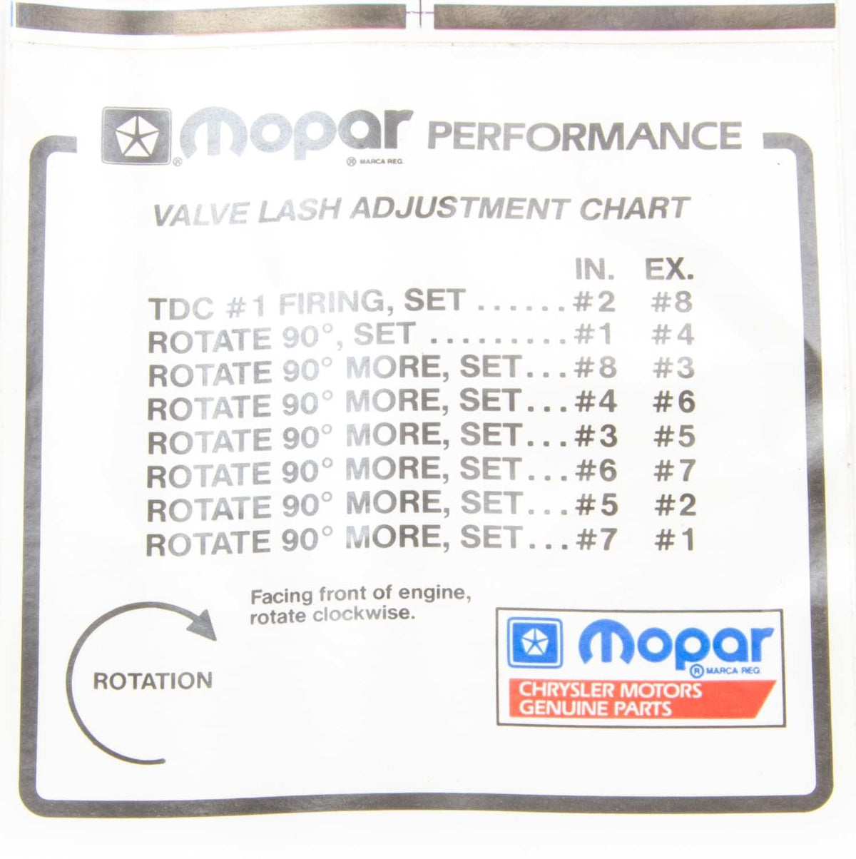 Valve Lash Adj. Decal - P4452989