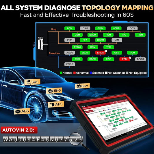 Rapid Vehicles 2025 LAUNCH X431 PRO3S+ V5.0 Car Diagnostic Tools 10.1' Auto OBD OBD2 Scanner...