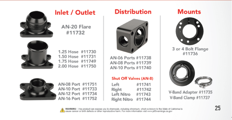 FR SPORT Aeromotive Fuel Pump, Spur Gear, 3/8 Hex, 1.55 Gear, Steel Body 32gpm NITRO - View 5