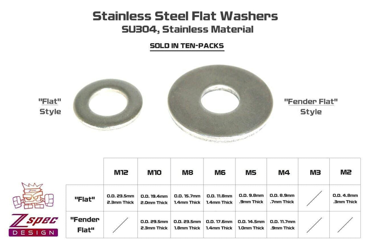 ZSPEC M6 Flat Washers, SUS304 Stainless, 10-Pack