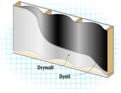 Dynamat Dynil Sound Barrier Rolls - 50100