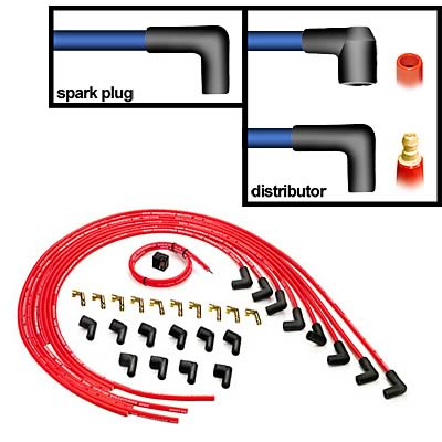 Mallory Pro Sidewinder Spark Plug Wire Sets - 937