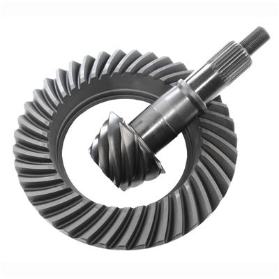 Richmond Gear Ring and Pinion Sets - 6903821