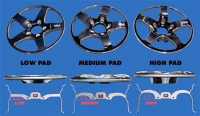 Weld Racing RT-S S71 Forged Aluminum Polished Wheels - 71LP508C45C