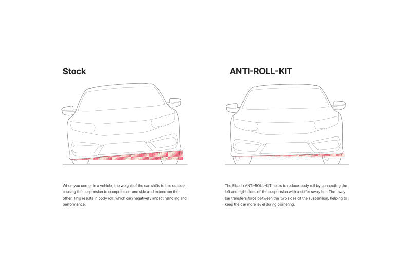 Eibach Anti-Roll Bar Kit (Rear Only) for 2015 Ford Mustang 2.3L EcoBoost/3.7L V6/GT 5.0L V8