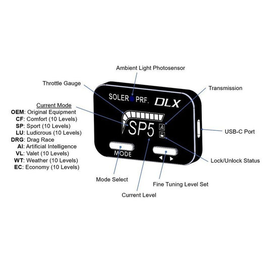 Soler Performance SE0525-TC DLX BLUETOOTH® THROTTLE CONTROLLER: CORVETTE C7 & C8, CAMARO 6, CADILLAC CTS 3 & MORE