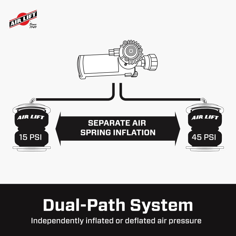 Air Lift Wireless Air Control System V2 w/EZ Mount 74000EZ