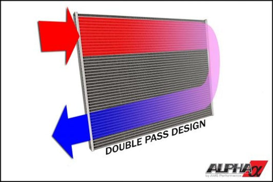 FR SPORT AMS Performance 2014+ Mercedes-Benz E63 S AMG (S Model Only) Alpha Boost Cooler Kit...