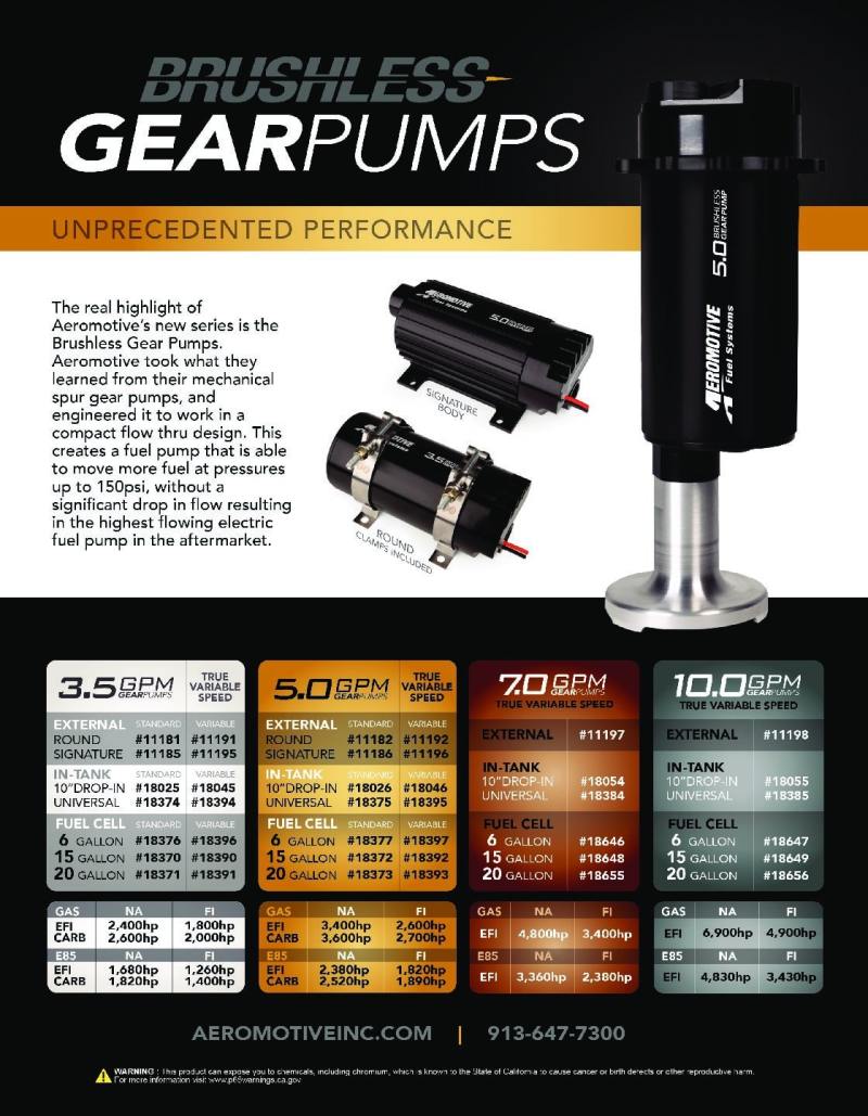 Aeromotive 3.5 Brushless Gear Fuel Pump, In-line, Spur, Pro