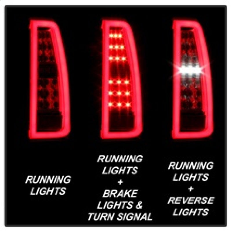 Spyder Chevy Tahoe / Suburban 15-17 LED Tail Lights - Red Clear (ALT-YD-CTA15-LED-RC) 5085085