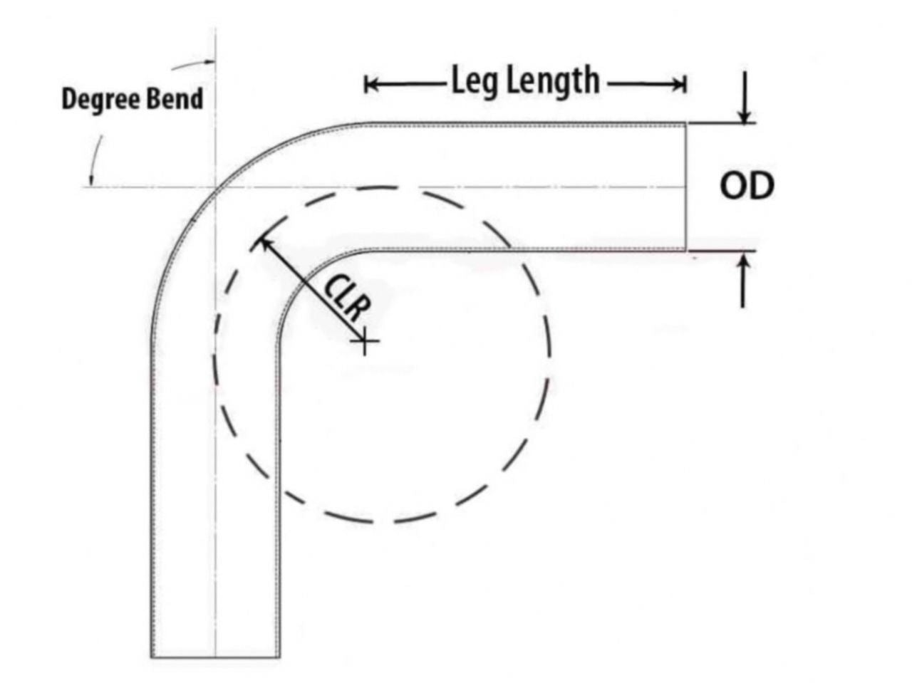 HPS Performance Products HPS 2" OD 15 Degree Bend 6061 Aluminum Elbow Pipe Tubing 16 Gauge w/ 3 1/8" CLR