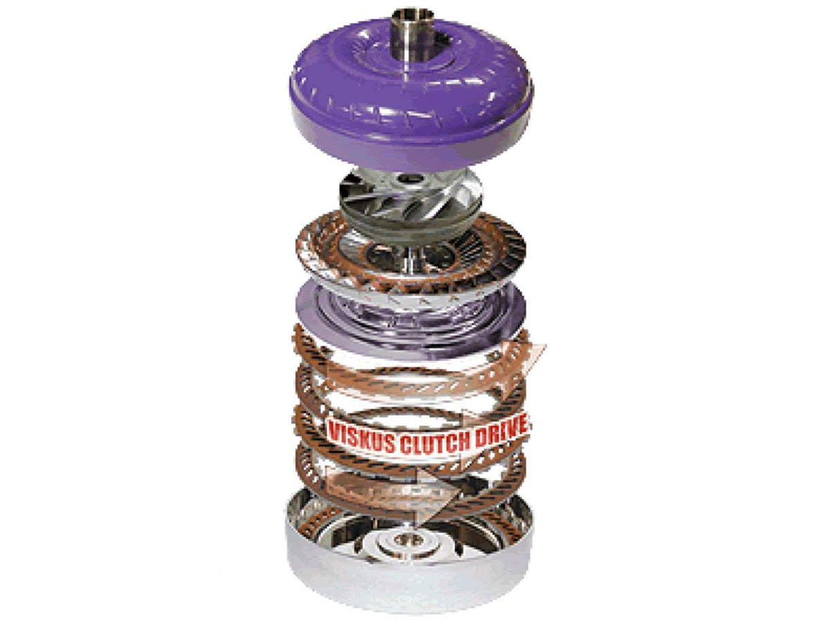 FR SPORT ATS Diesel 1994 - Early 07 Dodge 47RH/47RE/48RE TripleLok Torque Converter