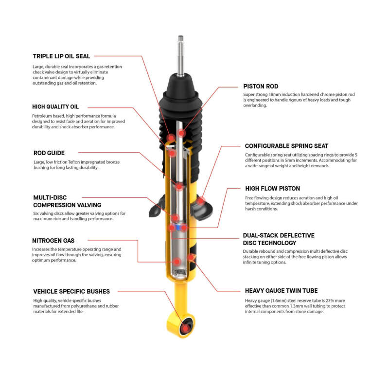 Old Man Emu ARB / OME Nitrocharger Plus Shock Toyota Land Cruiser 80/105 Series - Rear 63020L
