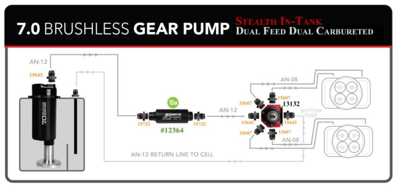 Aeromotive TVS Fuel Pump -In-Tank - Universal - BL Spur Gear 7.0 18384