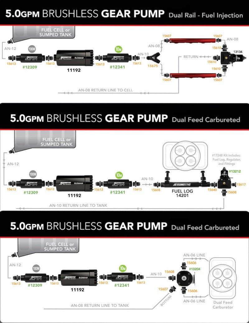 Aeromotive Variable Speed Controlled Fuel Pump - In-Tank - Universal - Brushless Spur Gear 5.0 18395