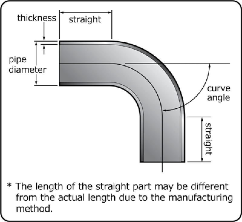 FR SPORT HKS Universal Aluminum Bend - 70mm - 30 Deg -1.5D 1807-RA108 - View 2