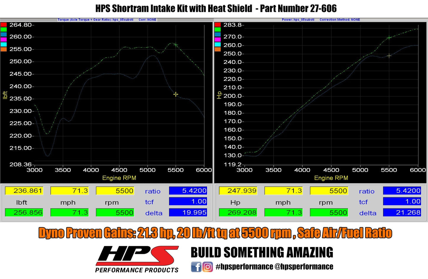 HPS Shortram Air Intake Kit 2004-2007 Subaru WRX STi 2.5L Turbo, Includes Heat Shield, Black
