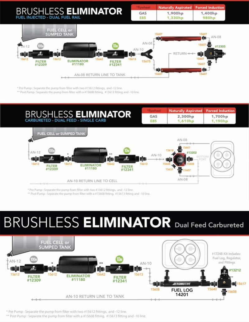 Aeromotive Variable Speed Controlled Fuel Pump - Module - w/Fuel Cell Pickup - Brushless Eliminator 18044