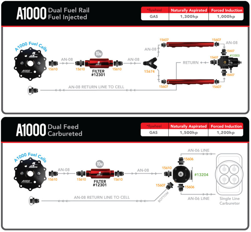 FR SPORT Aeromotive Universal A1000 Stealth Pump Assembly - View 9