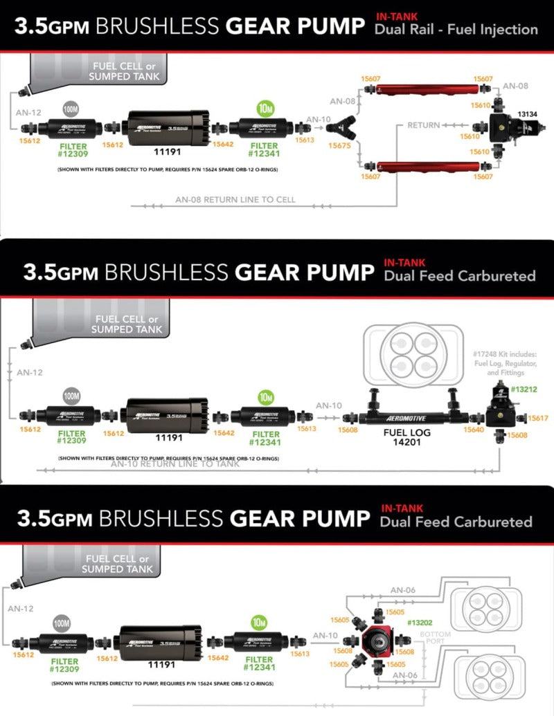 Aeromotive Variable Speed Controlled Fuel Pump - Module - w/Fuel Cell Pickup - Brushless Spur 3.5 18045