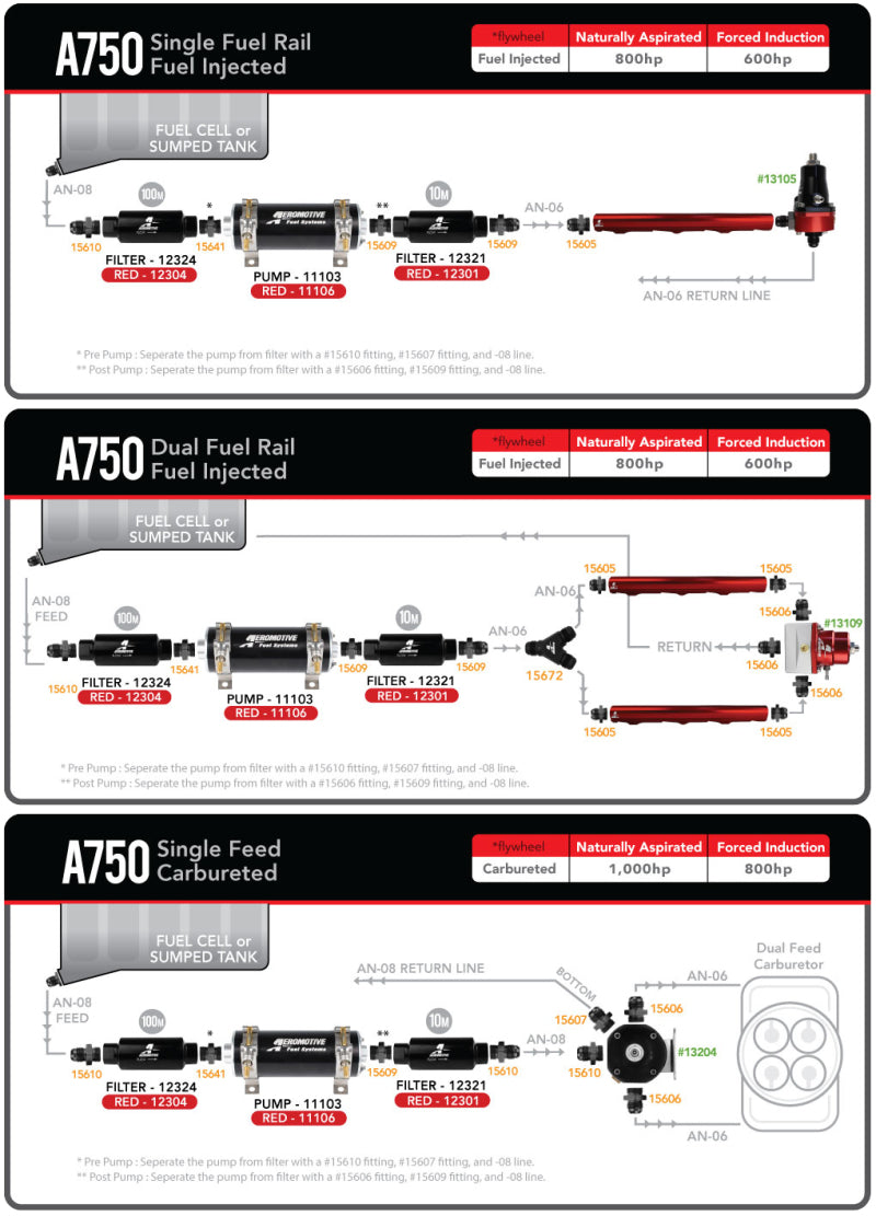 Aeromotive A750 Fuel Pump (black)