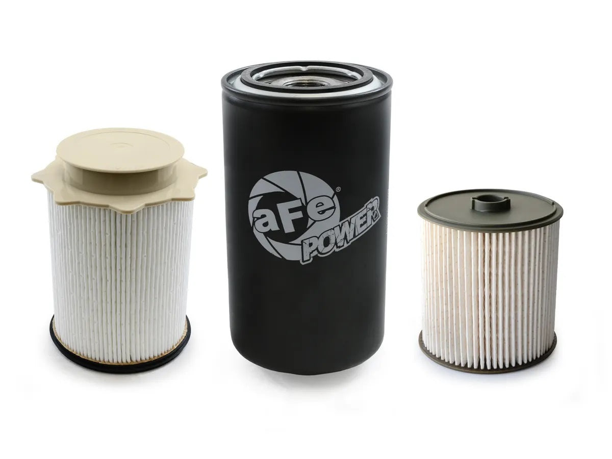 Filter Service Kit - 3517001F