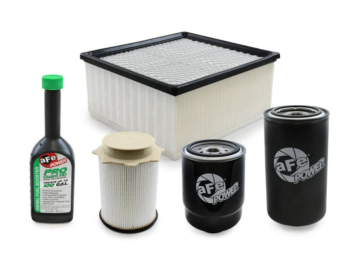 Filter Service Kit - 3517003M