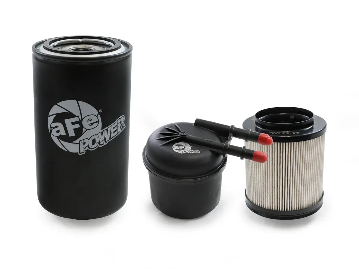 Filter Service Kit - 3517004F