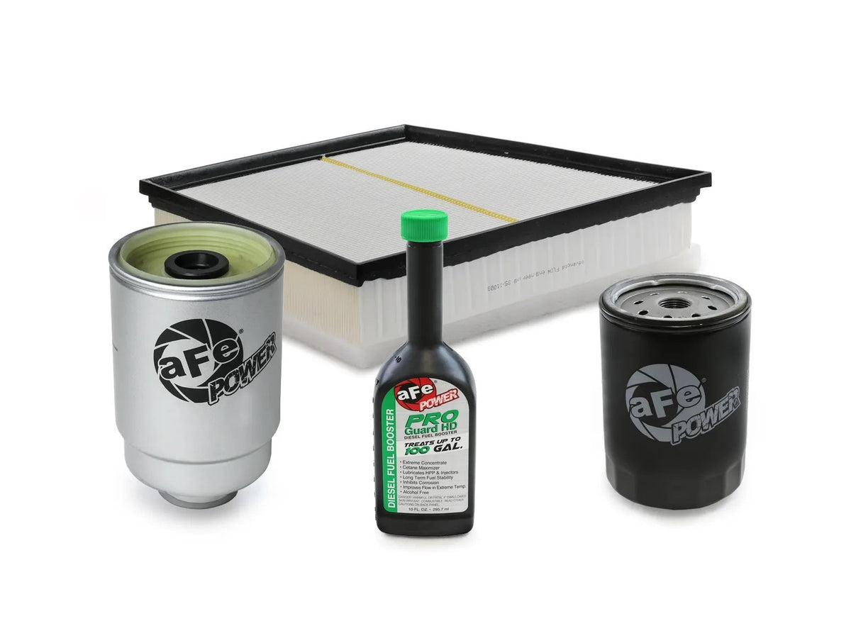 Filter Service Kit - 3517006M