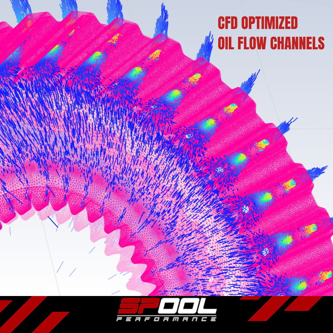 Spool Performance ATC-13 Stage 2 Transfer Case DIY Kit