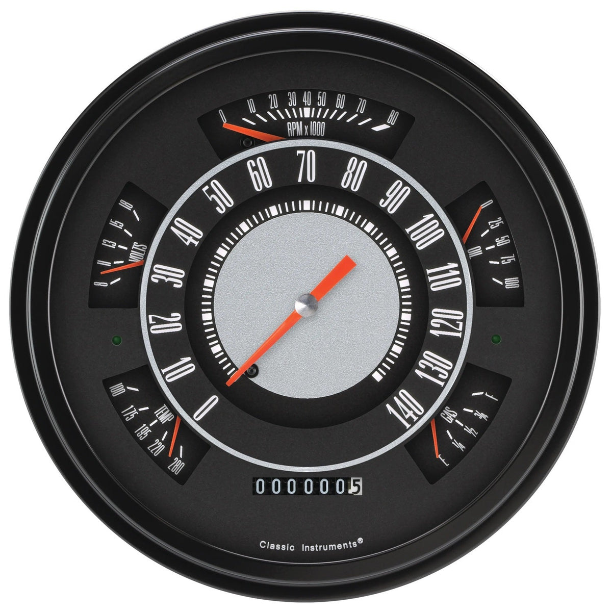 Gauge Set - FT61OE