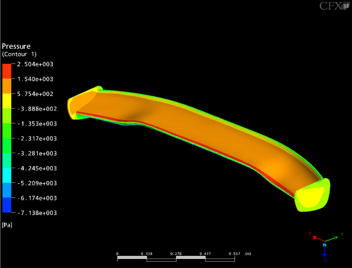GTC200 Carbon Fiber Adjustable Wing-Universal