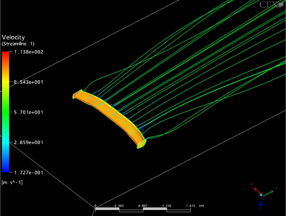 GTC200 Carbon Fiber Adjustable Wing-Universal