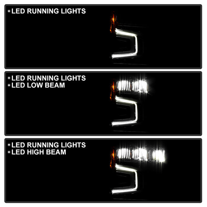 SPYDER 19-21 Chevy Silverado 1500 Full LED DRL and High/Low Beam w/ Halogen Signal - OE Right 9952395