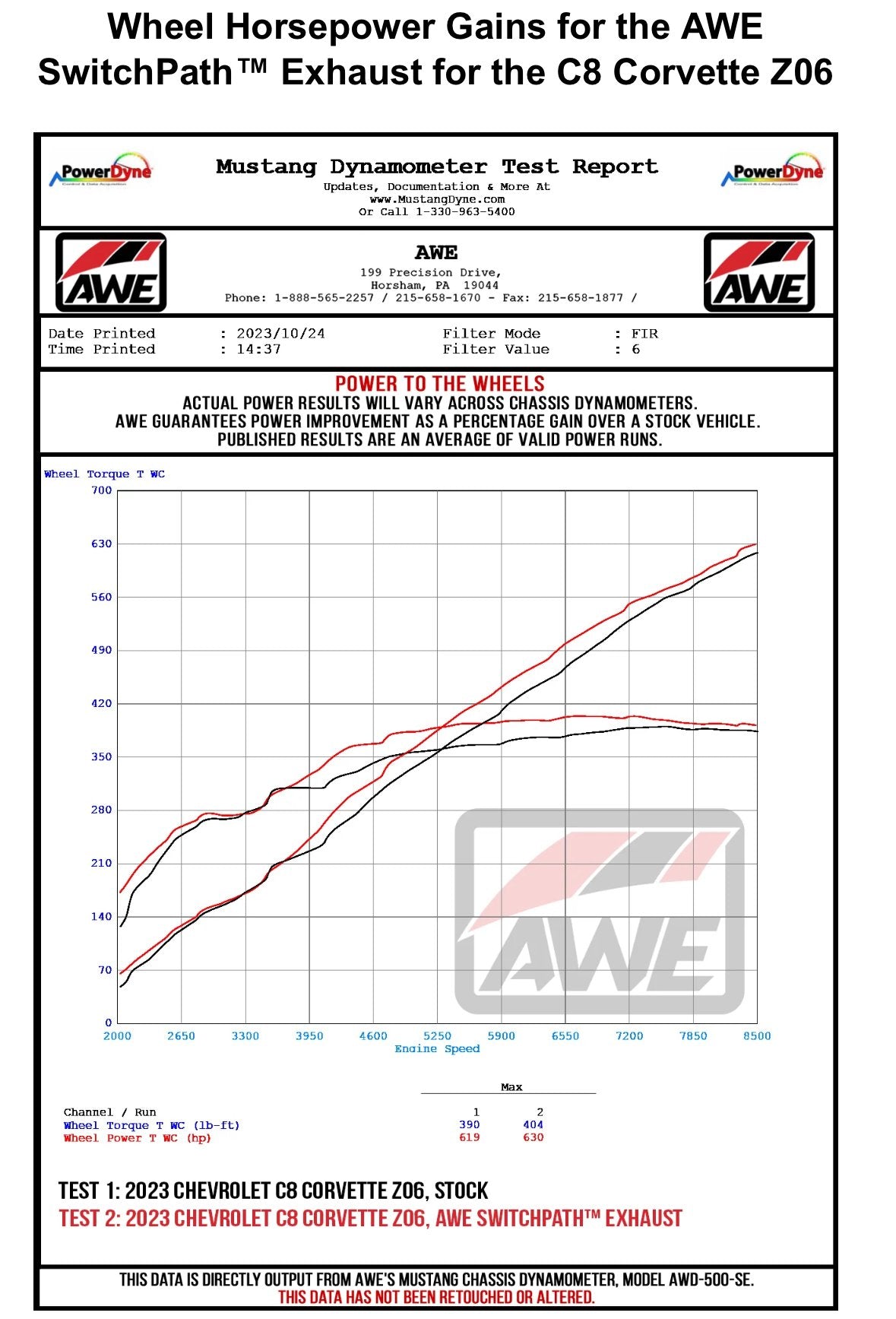 Corvette C8 Z06 AWE EXHAUST FOR C8 CORVETTE Z06