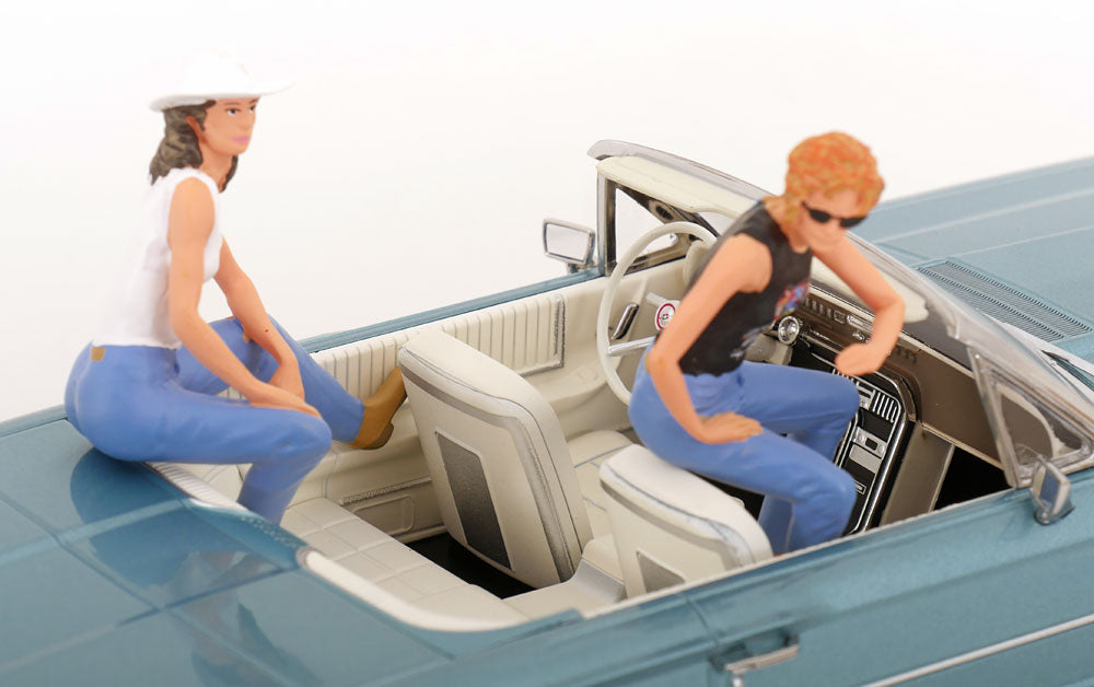 STM Diecast KK Scale 1966 Ford Thunderbird Convertible "Thelma & Louise" Light Blue Metallic 1:18...