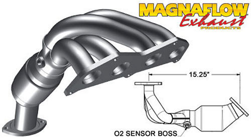 Converter - 49291