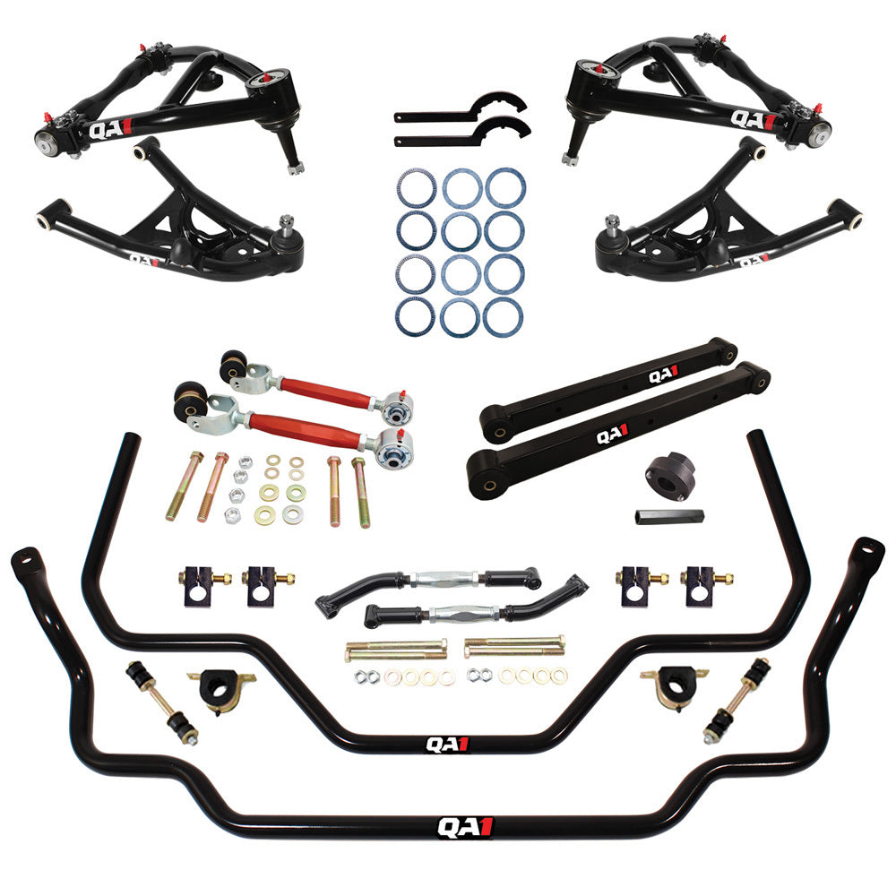 Handling Kit 2.0 - HK32GMA2