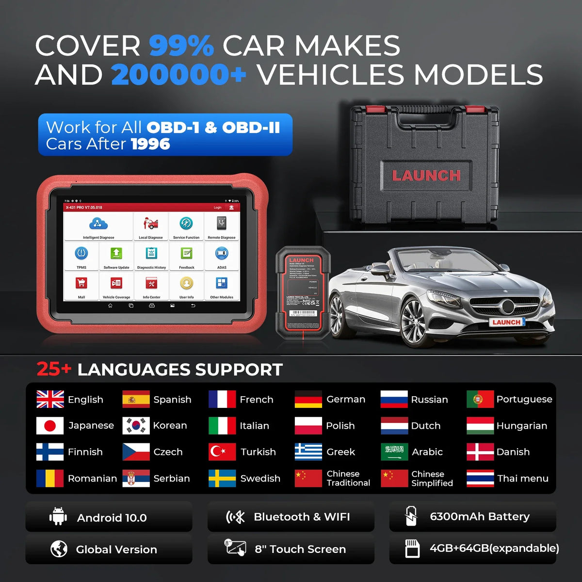 Rapid Vehicles New LAUNCH X431 PROS V5.0 Car Diagnostic Tools Automotive OBDII Scan Tool Auto...