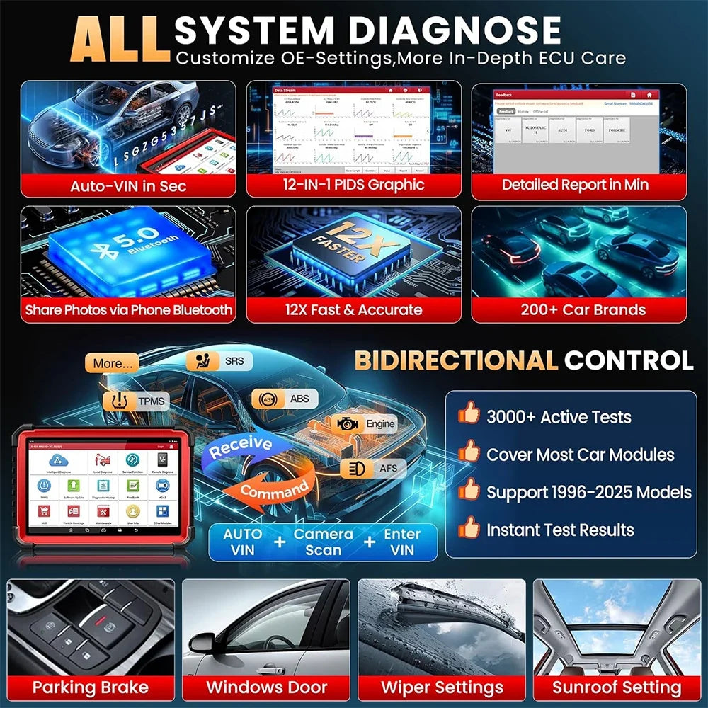 2025 LAUNCH X431 PRO3S+ V5.0 Car Diagnostic Tools 10.1' Auto OBD OBD2 Scanner CANFD DOIP Topology Map Bidirectional ECU Coding