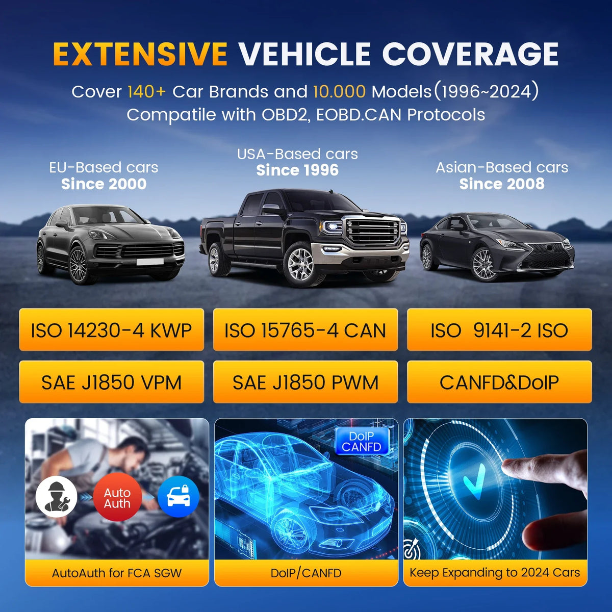 Rapid Vehicles MUCAR 892BT OBD2 Scanner CANFD&DOIP All System Diagnostic Tool, Bi-Directional ECU...