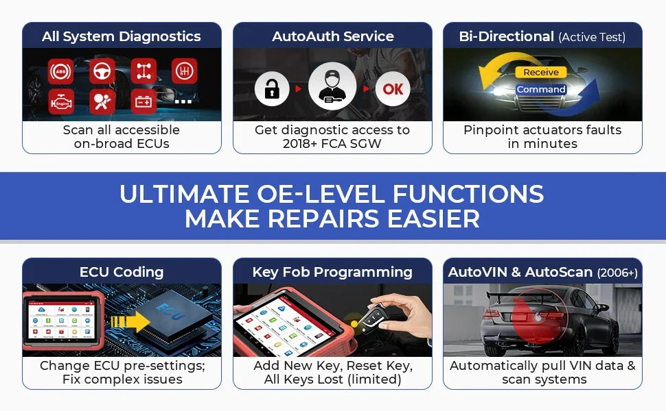 Rapid Vehicles New LAUNCH X431 PROS V5.0 Car Diagnostic Tools Automotive OBDII Scan Tool Auto...